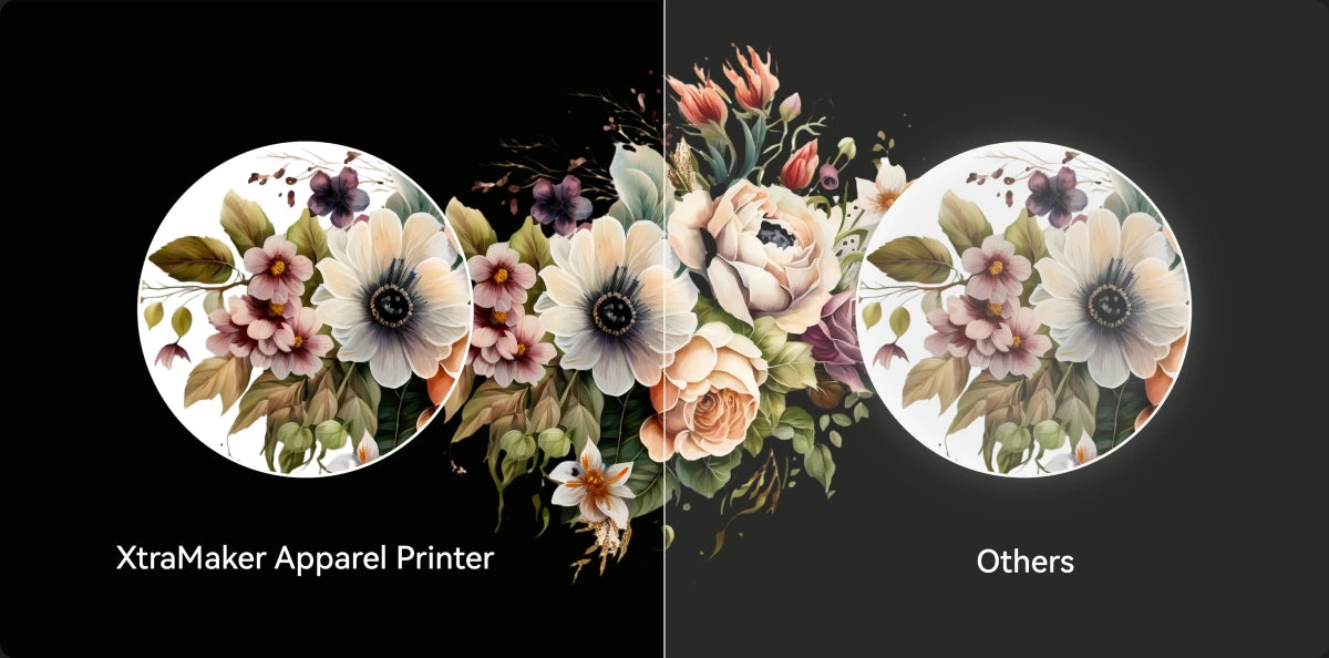 True-to-Design Color Fidelity