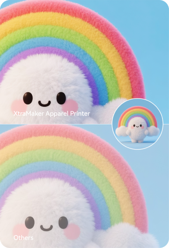 Crisp, High-Resolution Details